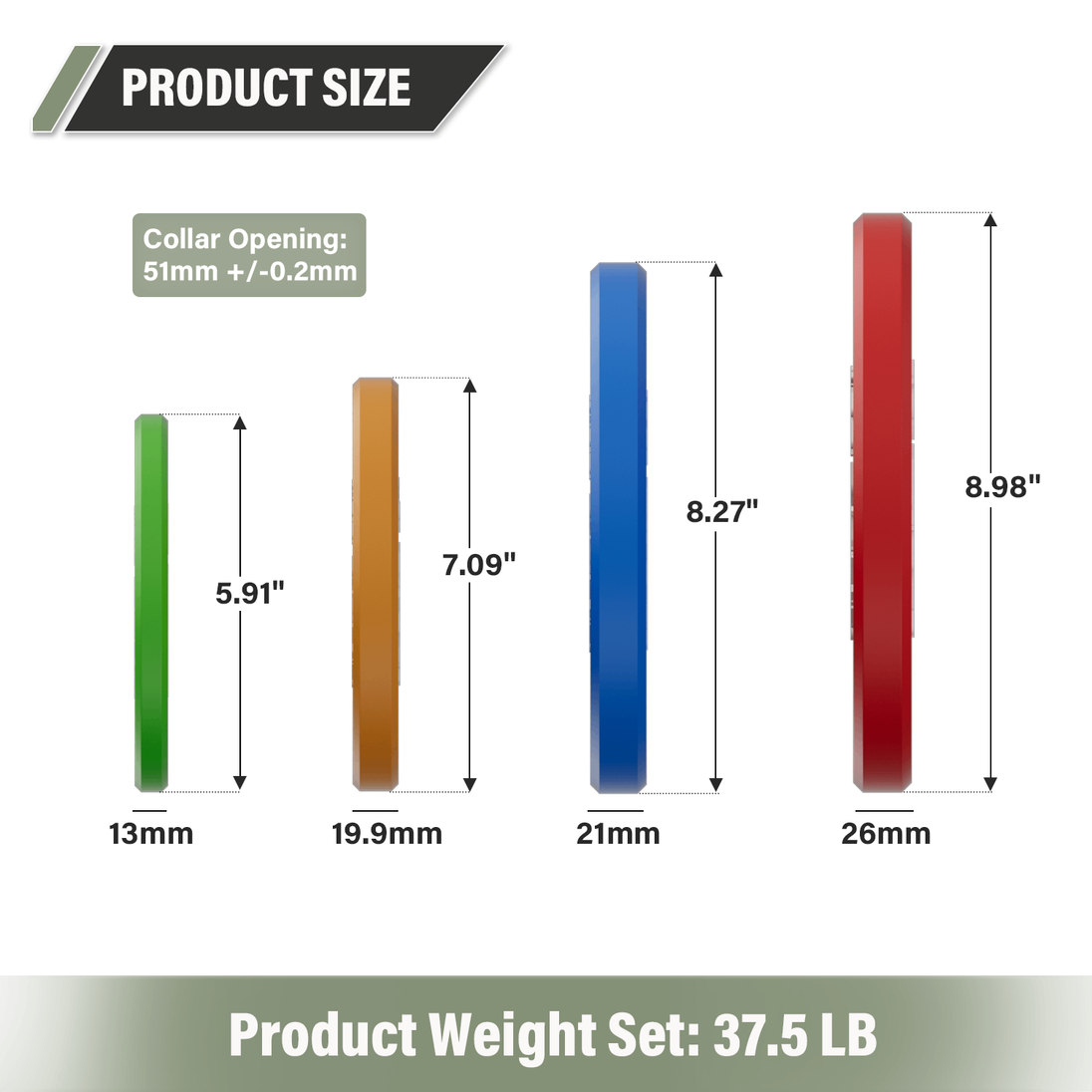Major Fitness Color Change Plates 1.25LB-10LB Set