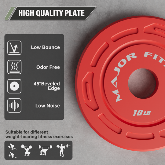 Major Fitness Color Change Plates 1.25LB-10LB Set