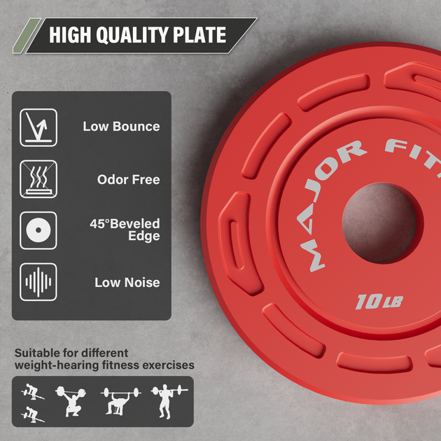 Major Fitness Color Change Plates 1.25LB-10LB Set