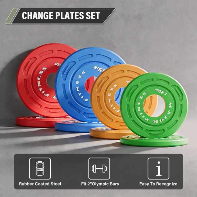 Major Fitness Color Change Plates 1.25LB-10LB Set