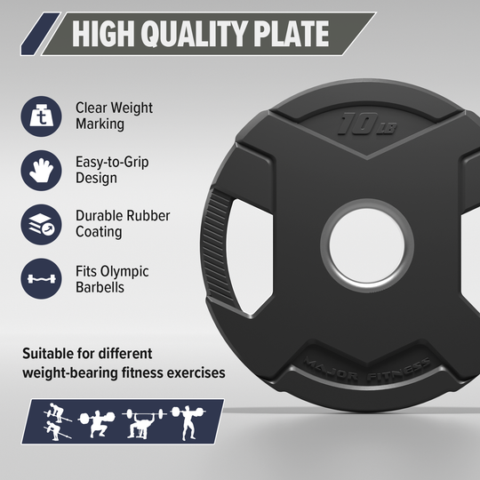 Major Fitness Rubber Coated Olympic Cast Iron Grip Plates