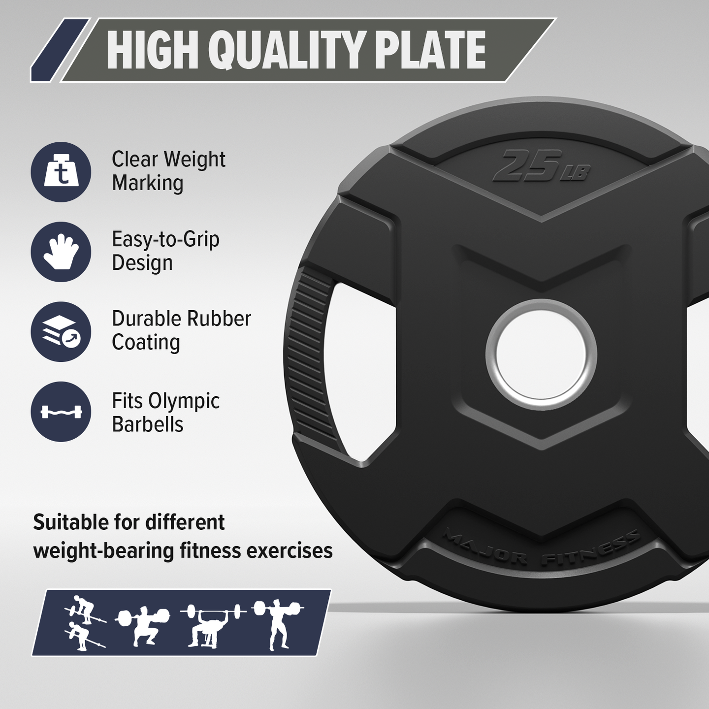 Major Fitness Rubber Coated Olympic Cast Iron Grip Plates