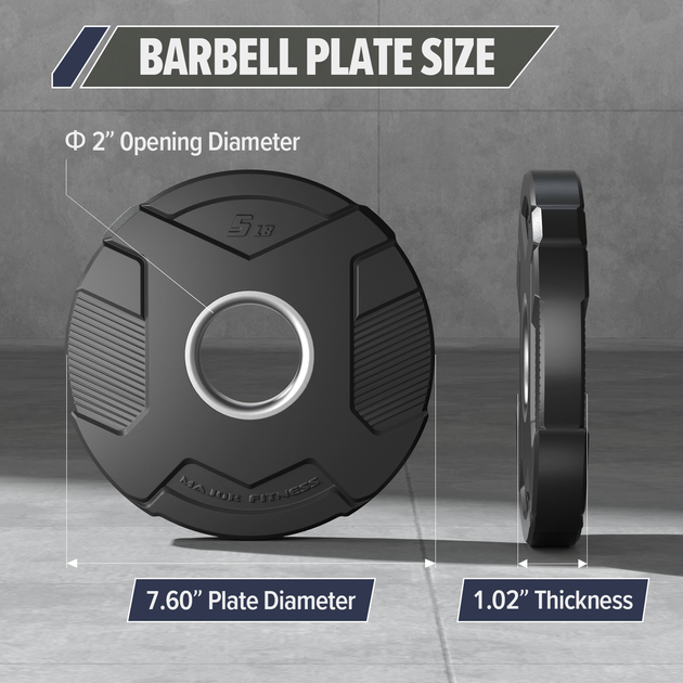 Major Fitness Rubber Coated Olympic Cast Iron Grip Plates