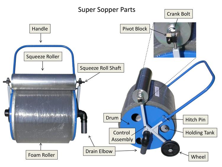 Super Sopper Dolphin
