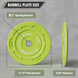 Major Fitness Color Grip Low Bounce Bumper Plates
