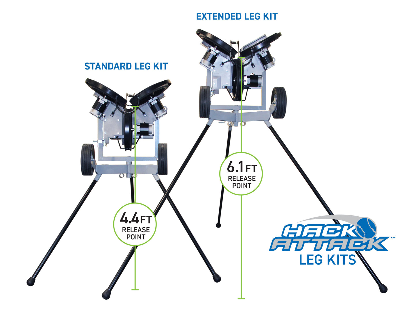 Hack Attack Baseball Pitching Machine - Image 3