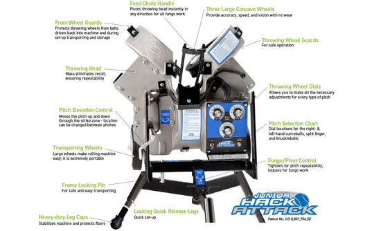 Junior Hack Attack Baseball Pitching Machine - Image 3