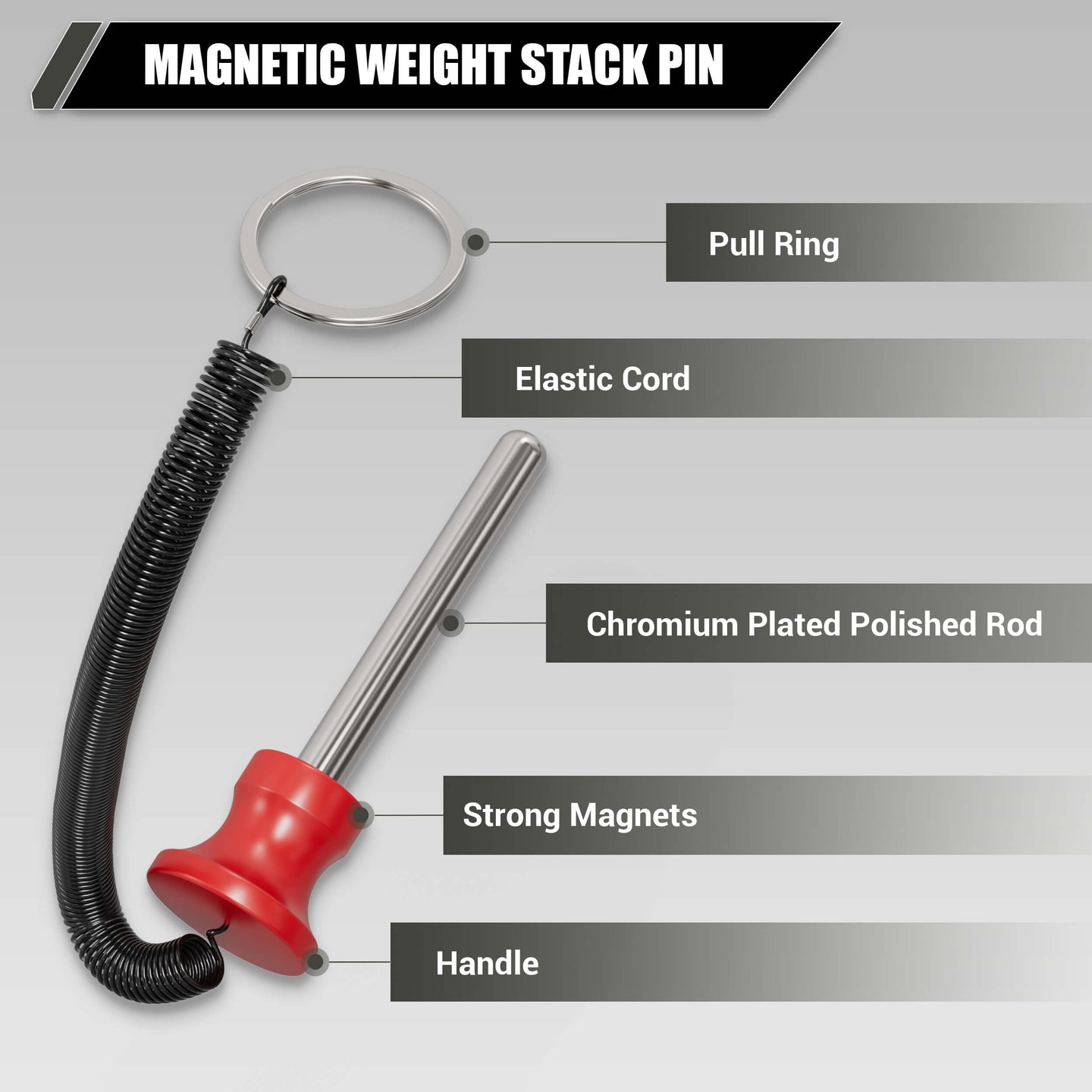 Major Fitness Weight Stack Set